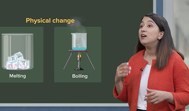  Interactive videos